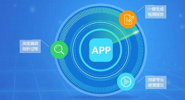 App数据加密方式、app数据安全解决方式 -北京万搏线上平台,万搏（中国）公司
