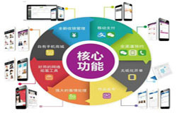商城万搏线上平台,万搏（中国）-会员积分系统开发注意哪些事项-北京万搏线上平台,万搏（中国）
