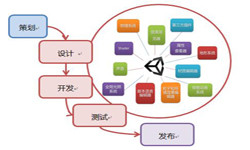 手机万搏线上平台,万搏（中国）流程-北京万搏线上平台,万搏（中国）公司