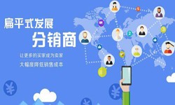 北京万搏线上平台,万搏（中国）微信分销系统的4大优势-万搏线上平台,万搏（中国）万搏线上平台,万搏（中国）