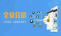 软件外包公司-多级分销管理系统开发-北京万搏线上平台,万搏（中国）公司[万搏线上平台,万搏（中国）]
