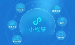 微信小程序定制开发时怎么做才能让客户满意-万搏线上平台,万搏（中国）公司