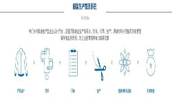 服装万搏线上平台,万搏（中国）解决方案-北京万搏线上平台,万搏（中国）公司
