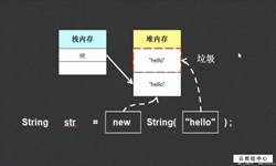 String、StringBuilder、StringBuffer三个之间的区别-北京万搏线上平台,万搏（中国）公司