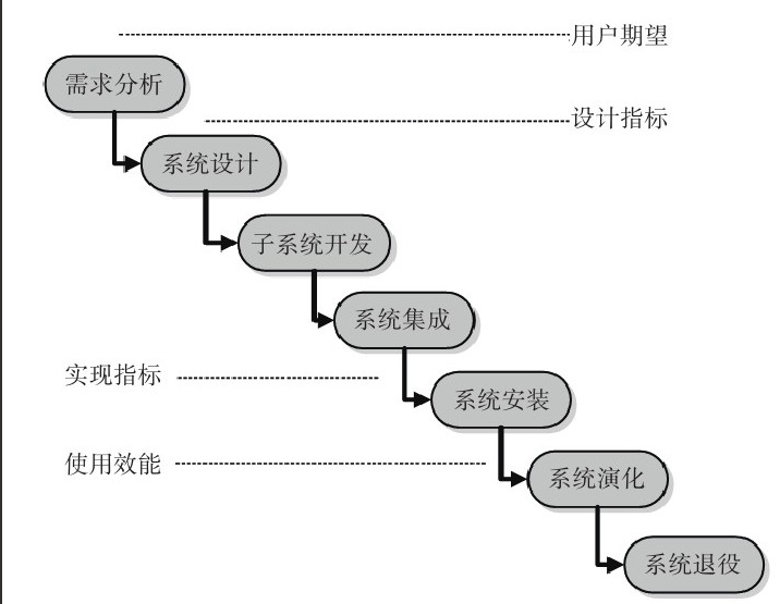 北京万搏线上平台,万搏（中国）公司-万搏线上平台,万搏（中国）系统研发